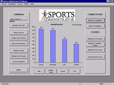 Sports Administrator
