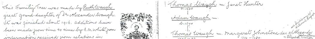 A History of the Waughs